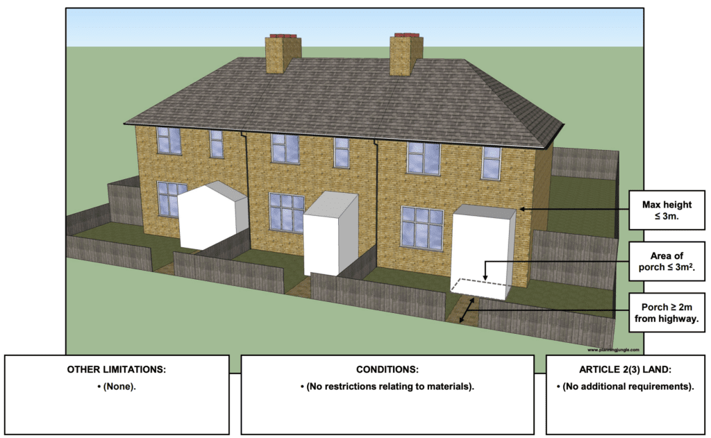 GDPO 7 "the construction or erection of a porch outside any external door of a dwelling house "
