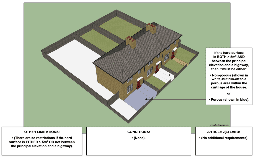 GDPO 9 Hard Surfaces
